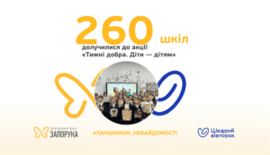 «Тижні добра. Діти — дітям»